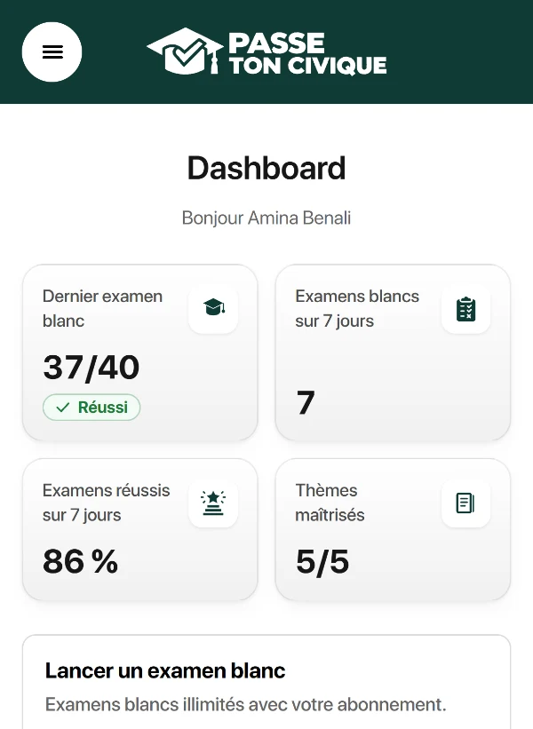 Le dashboard de Passe ton Civique sur téléphone : dernier examen blanc réussi avec 37 sur 40 et cinq thèmes maîtrisés sur cinq.
