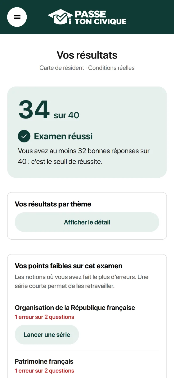 Le résultat d’un examen blanc sur téléphone : 35 sur 40, réussi, avec le score de chaque thème.